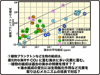 komiya